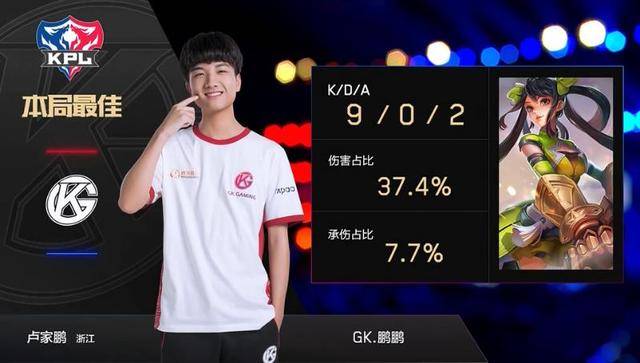 技术上的突 技术上的突