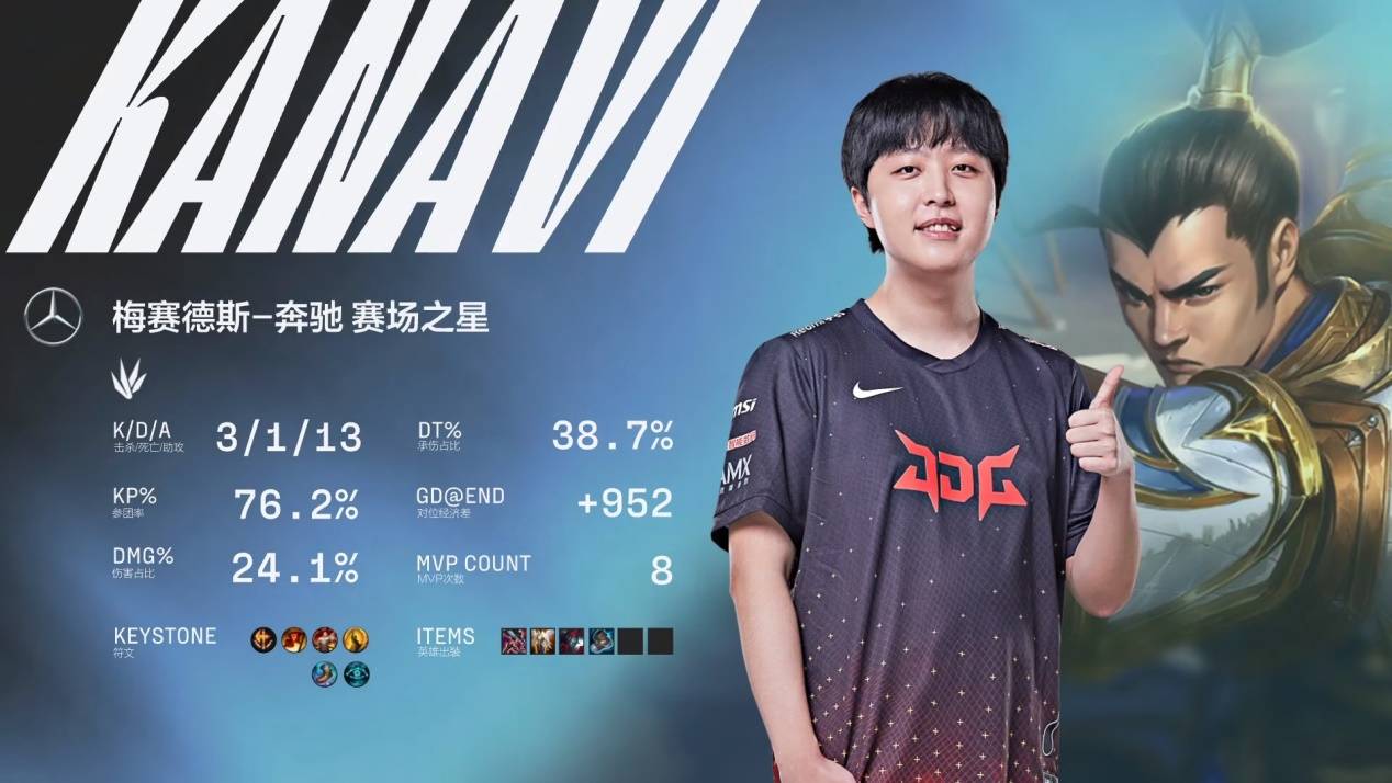 弱侧快攻与 弱侧快攻与