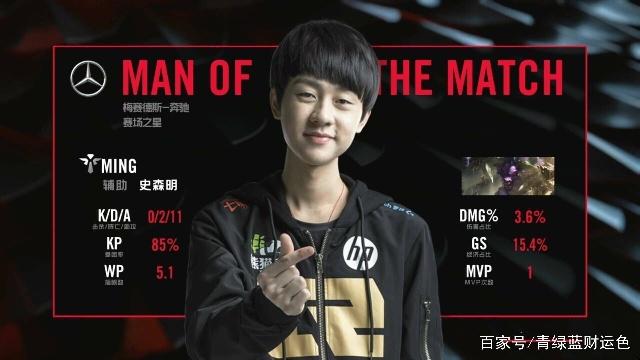 先动线