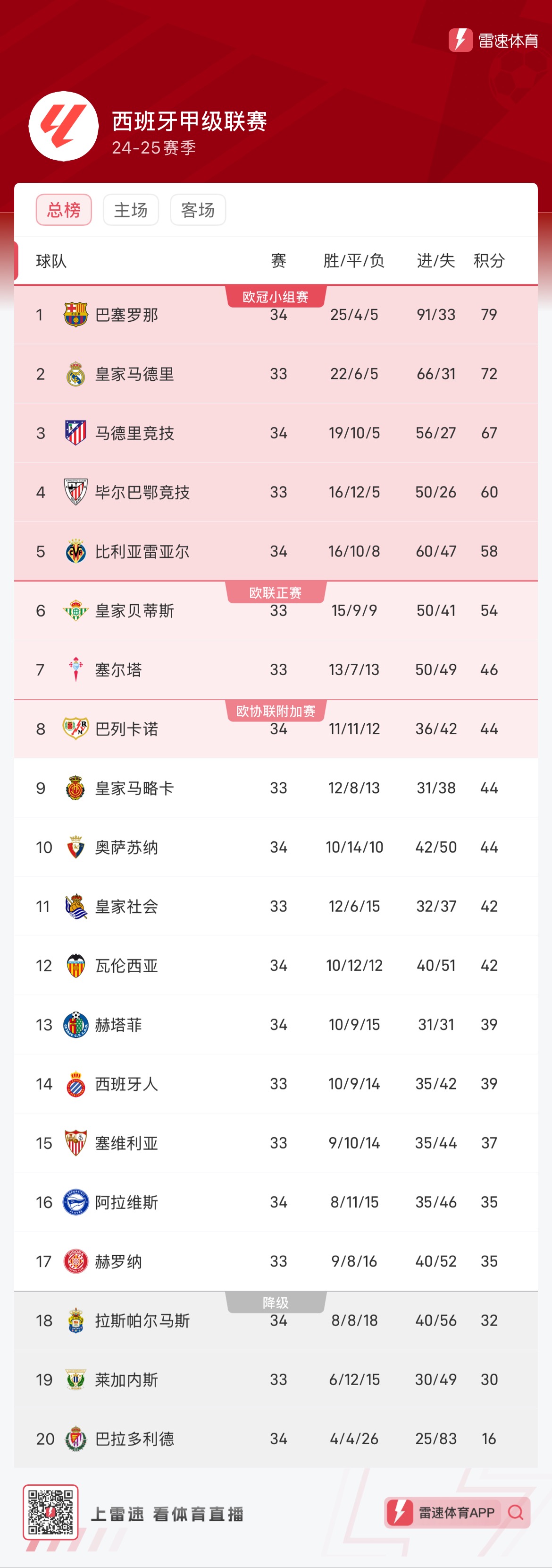 动更多胜率 动更多胜率