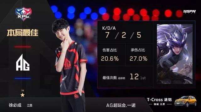 格与获取难 格与获取难